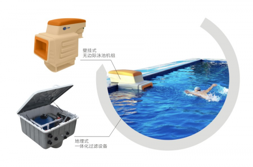 壁掛式無(wú)邊際泳池機(jī)組