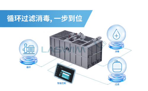 負(fù)壓過濾器
