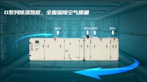 除濕熱泵