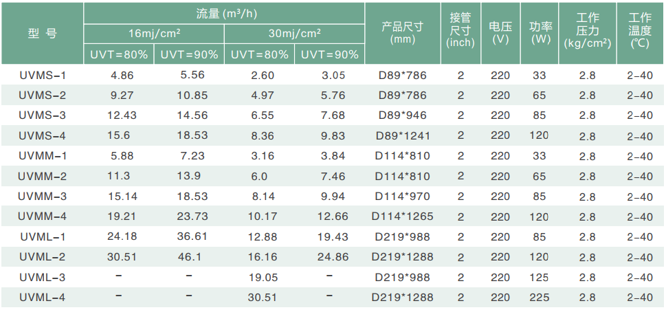 1618453695710669.png image.png