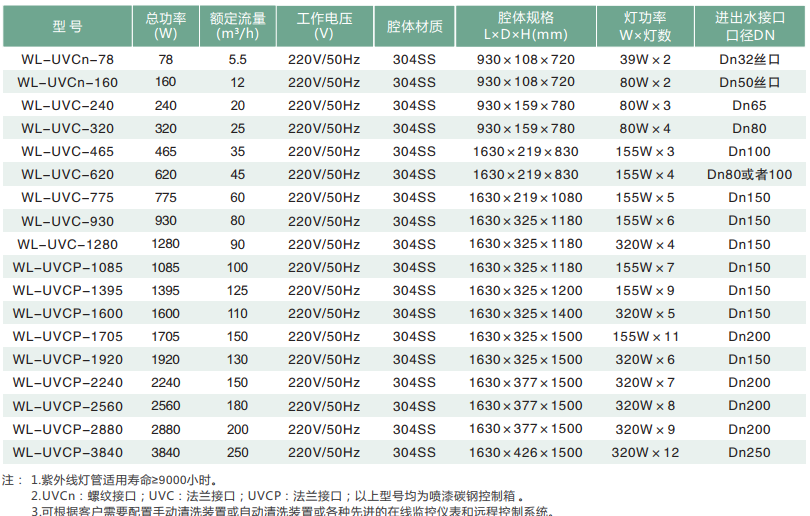 1618453822419516.png image.png