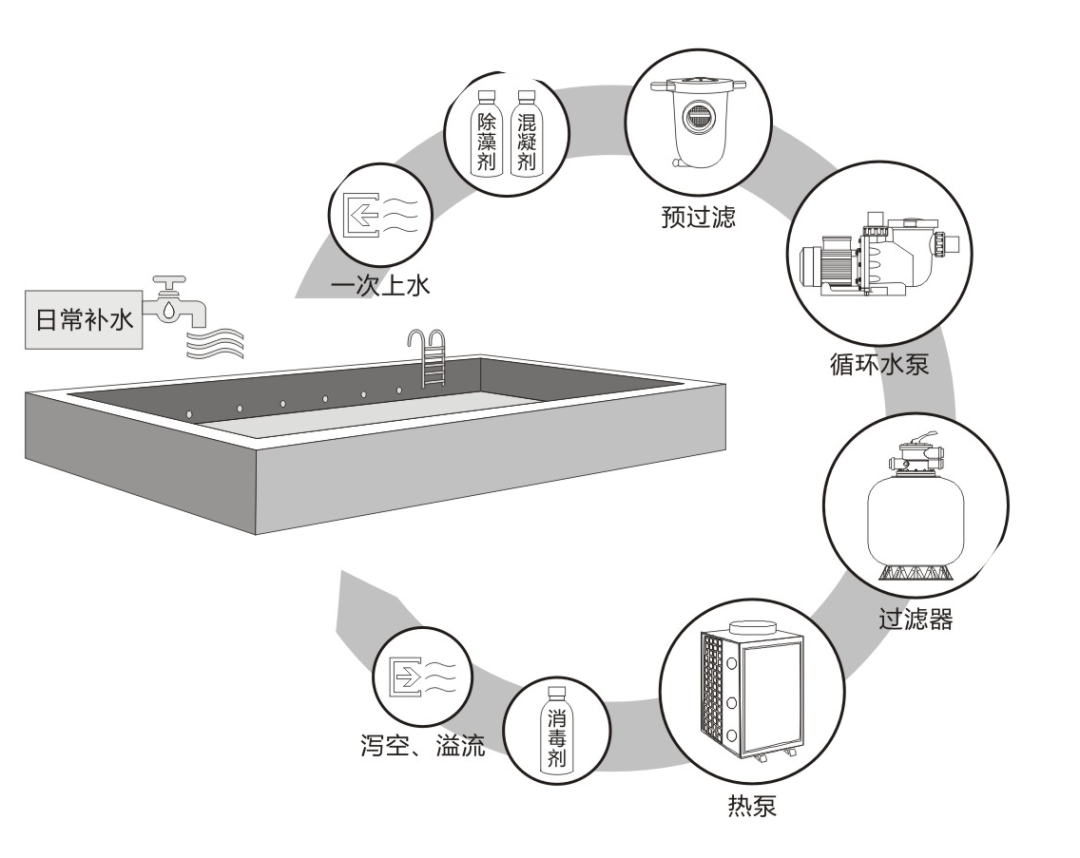 圖片2.png 圖片2.png