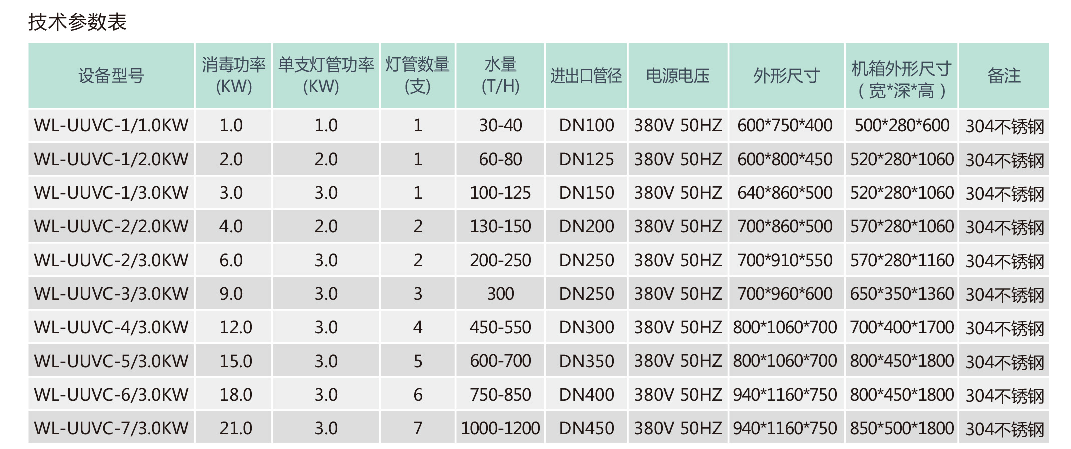 04消毒系列、     05泳池比賽設備中文-4.jpg