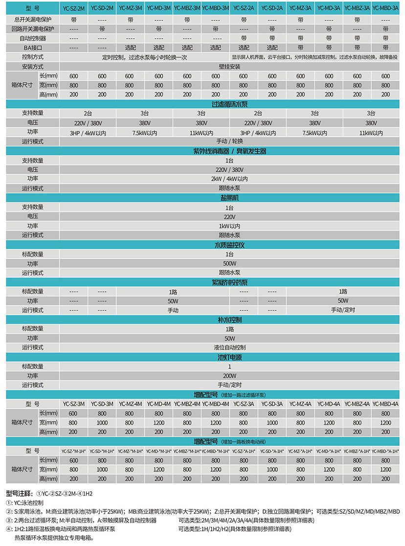 智+水環(huán)境畫冊(cè)20220402-6.jpg 智+水環(huán)境畫冊(cè)20220402-6.jpg