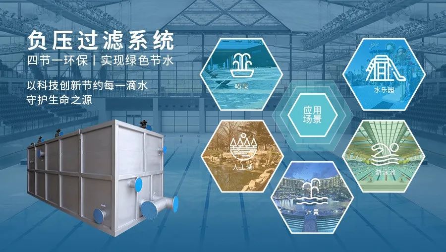 真空負(fù)壓過(guò)濾系統(tǒng) 真空負(fù)壓過(guò)濾系統(tǒng)