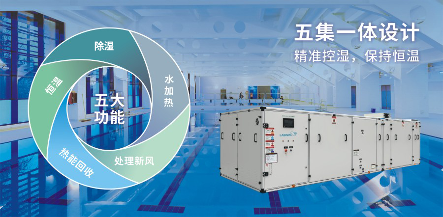 多功能除濕熱泵 多功能除濕熱泵