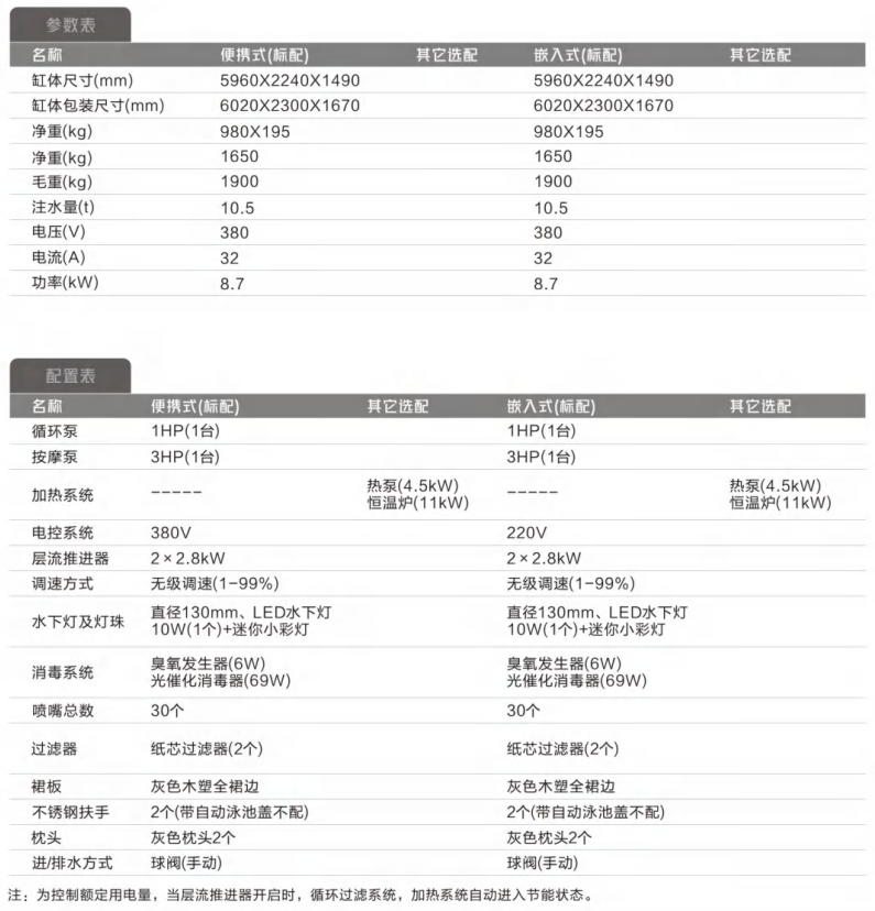 無邊際泳池EPS-90技術(shù)參數(shù).png 無邊際泳池EPS-90技術(shù)參數(shù).png