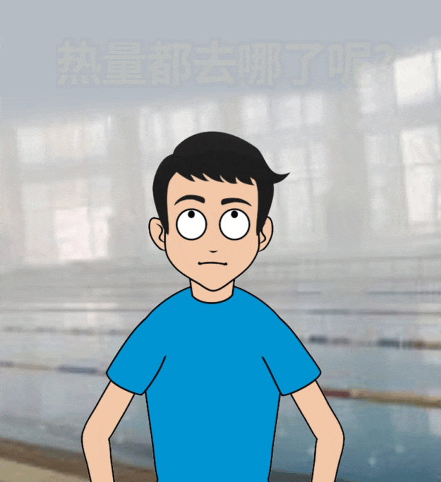 室內(nèi)泳池.gif 室內(nèi)泳池.gif