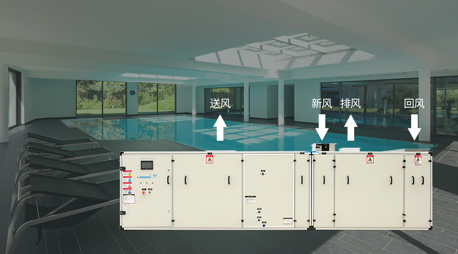 室內(nèi)泳池多功能除濕熱泵 室內(nèi)泳池多功能除濕熱泵