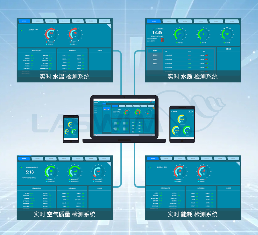 泳池智能化綜合管理平臺(tái) 泳池智能化綜合管理平臺(tái)
