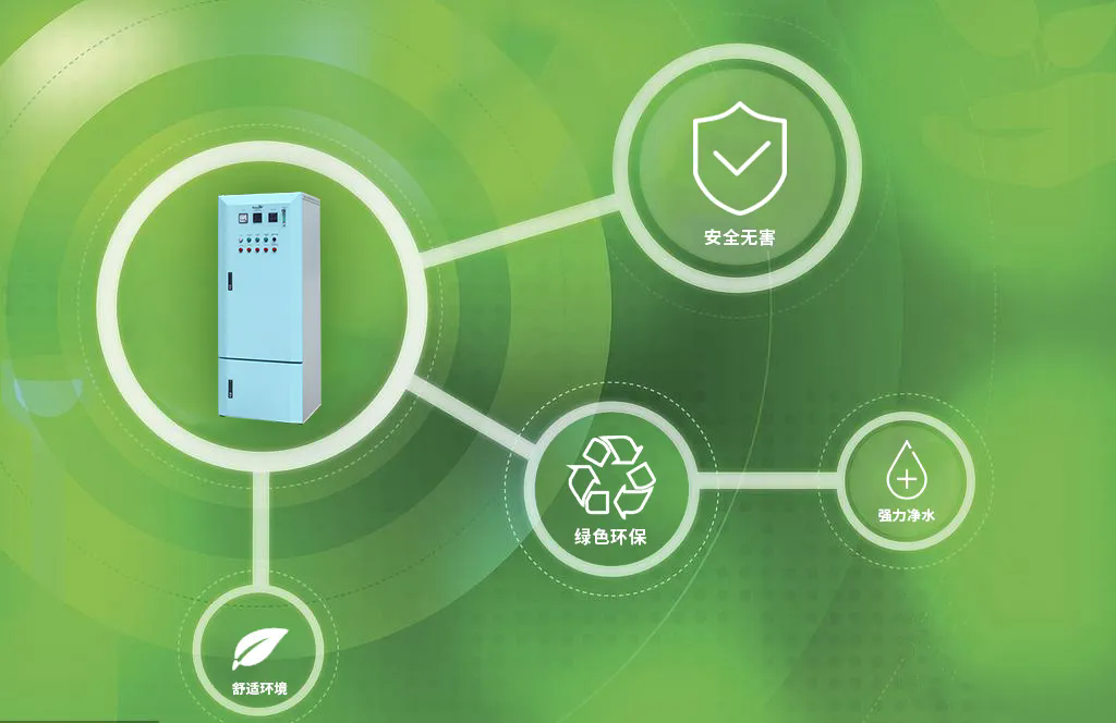 綠色消毒技術(shù) 綠色消毒技術(shù)