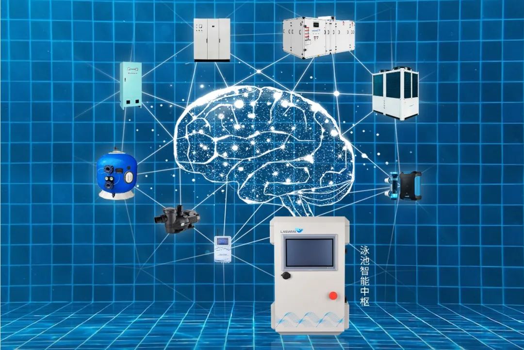 泳池智能中樞 泳池智能中樞