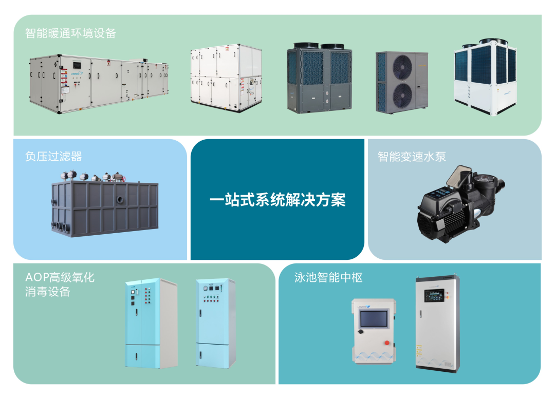 一站式系統(tǒng)解決方案 一站式系統(tǒng)解決方案