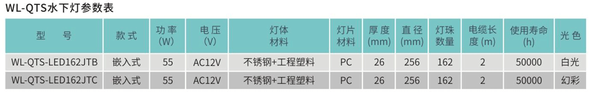 WL-QTS參數(shù)表.png WL-QTS參數(shù)表.png