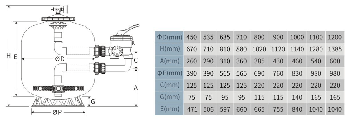 WL-BCG側(cè)出式玻璃纖維石英砂過濾器結(jié)構(gòu)圖.png