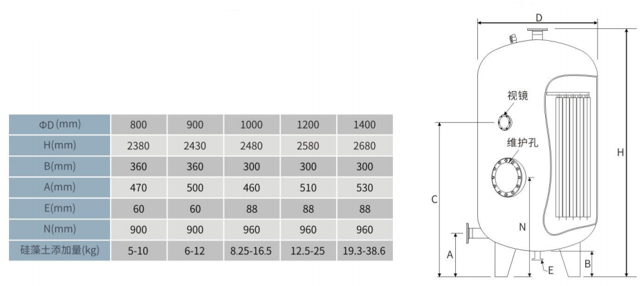 WL-SDE不銹鋼硅藻土過濾器