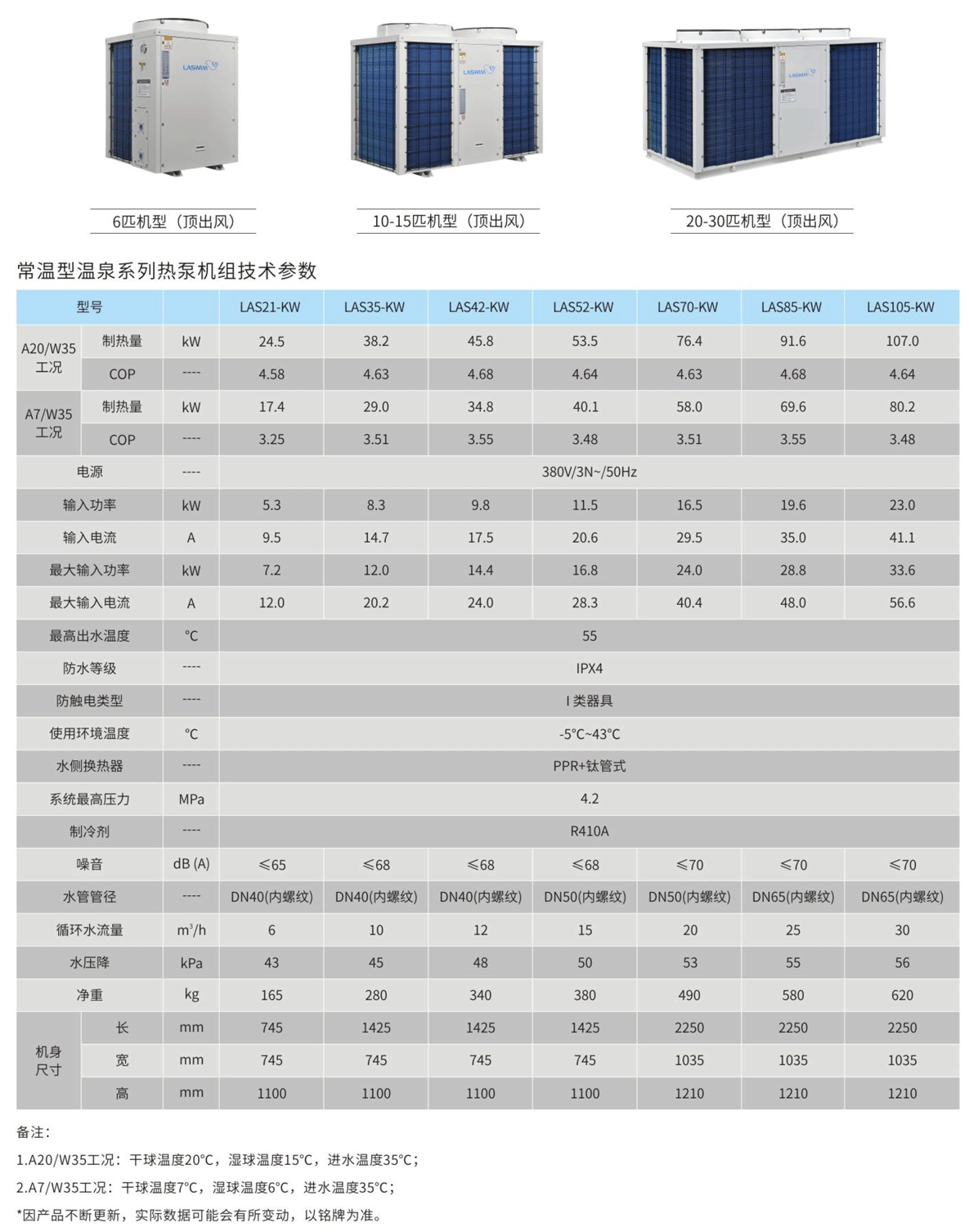 常溫型溫泉熱泵機(jī)組.png 常溫型溫泉熱泵機(jī)組.png