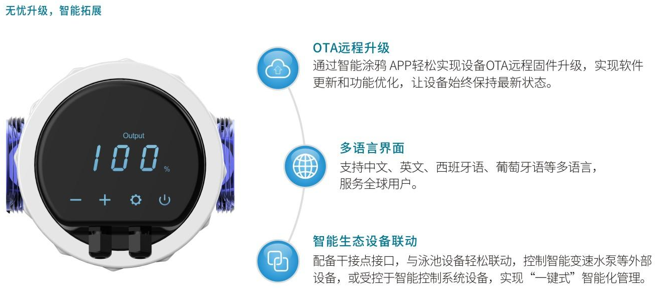 CS pro系列鹽氯發(fā)生器