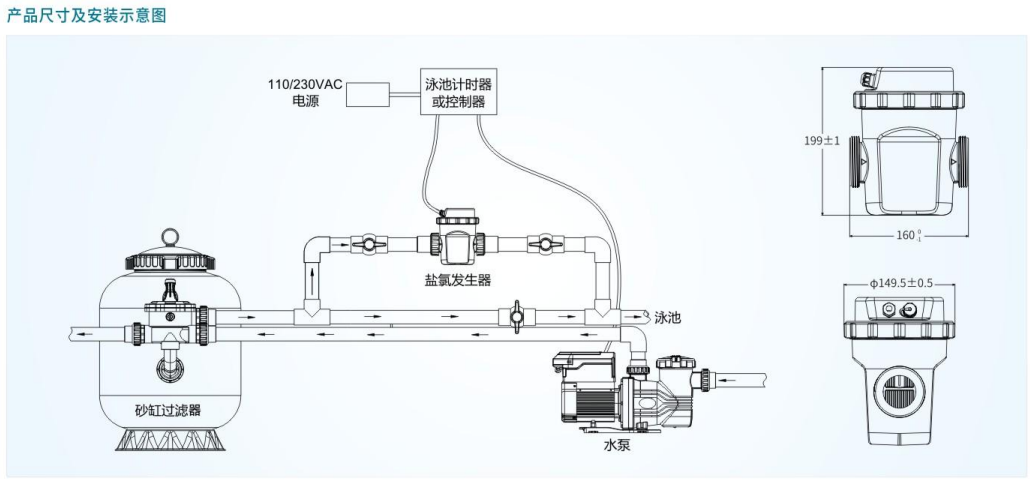 CS PRO系列鹽氯發(fā)生器安裝示意圖