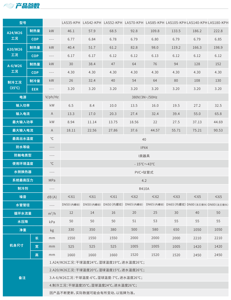 定頻高效商用泳池?zé)岜脜?shù).png 定頻高效商用泳池?zé)岜脜?shù).png