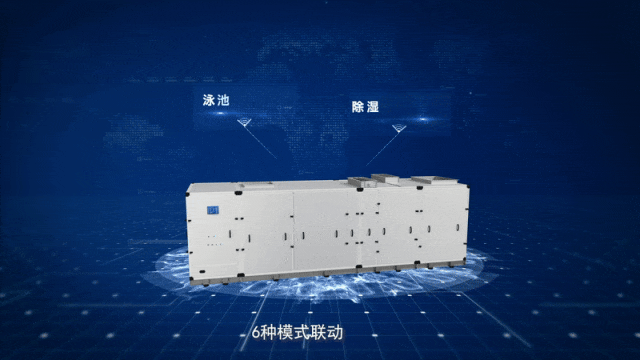 六大模式，智能聯(lián)動(dòng)