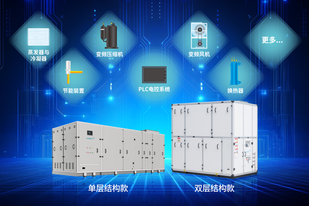 變頻除濕熱泵.png 變頻除濕熱泵.png