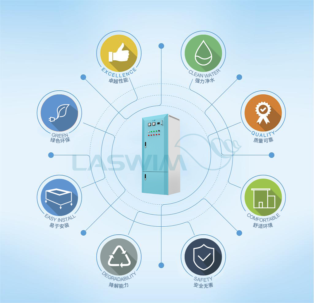 AOP高級氧化消毒設(shè)備 AOP高級氧化消毒設(shè)備