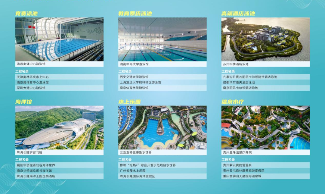 威浪仕-產(chǎn)品應(yīng)用案例(部分).png 威浪仕-產(chǎn)品應(yīng)用案例(部分).png